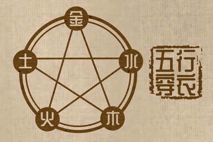 全民农历日历|今日农历查询|农历在线查询